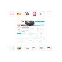 HotPAD GN1/1 12V 100W