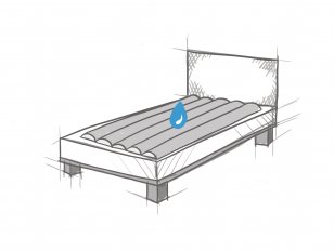 Hose waterbed